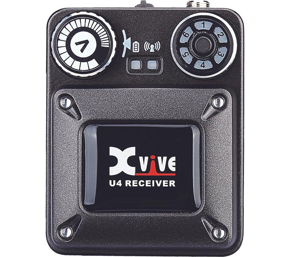 XVIVE XU4R 2.4 GHz Wireless Monitor Receiver review