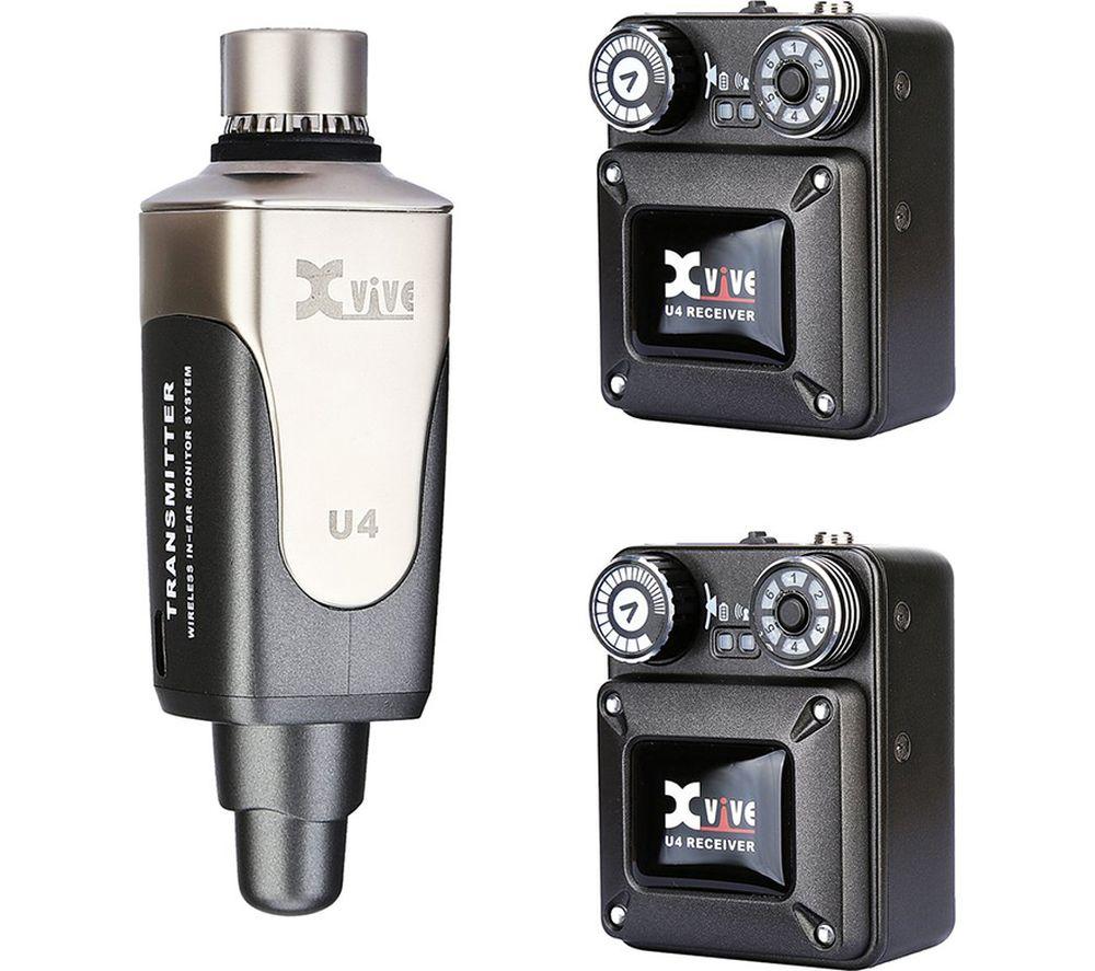 XVIVE XU4R2 2.4 GHz Wireless Monitor System review
