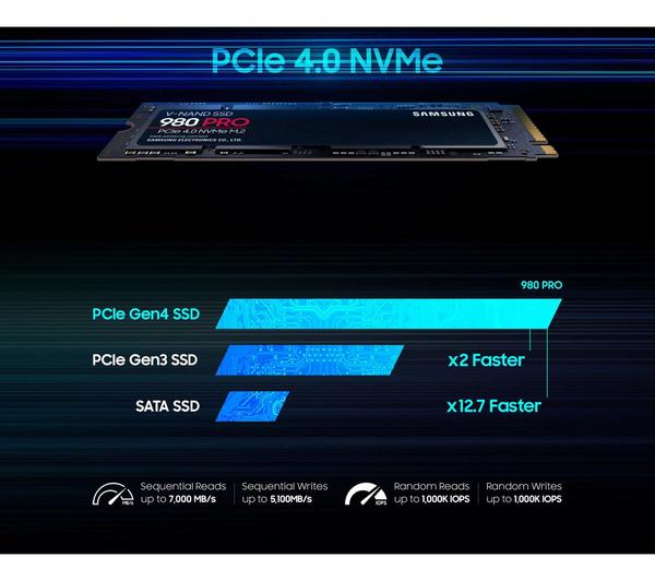PCSPECIALIST Vortex XTS Gaming PC - Intel® Core™ i9, RTX 3080 Ti, 2 TB SSD image number 4