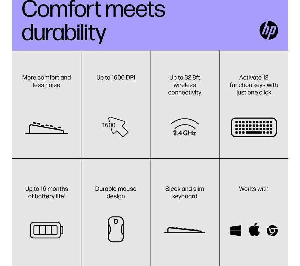 HP 230 Wireless Keyboard & Mouse Set - White image number 3 of 9