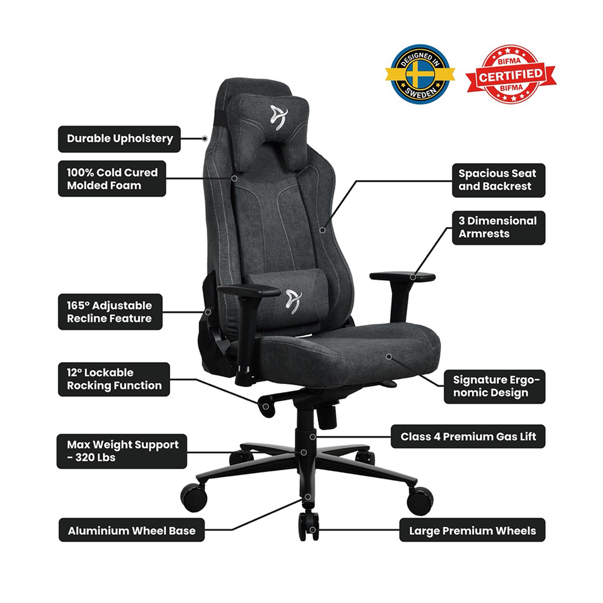 Product features callouts with labels