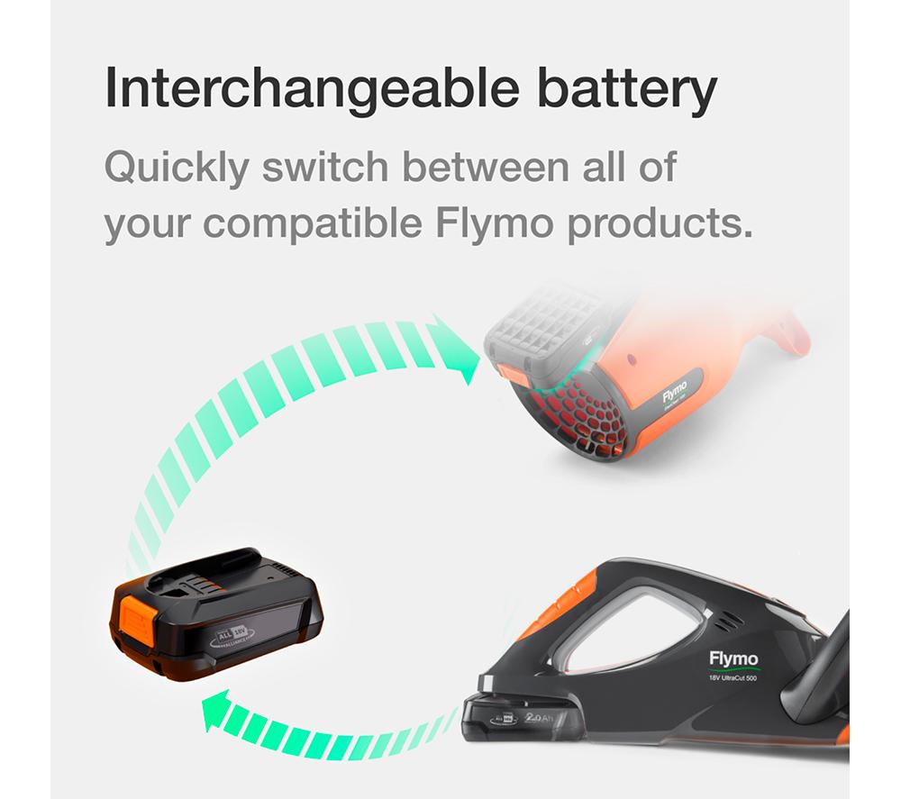 FLYMO UltraCut 420 Cordless Hedge Trimmer - Grey image number 5 of 9