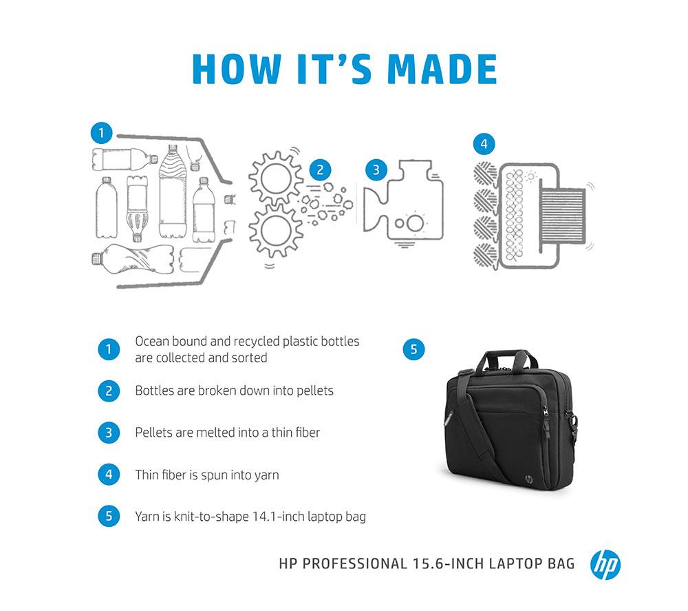 HP Professional 15.6&rdquo; Laptop Case - Black image number 5 of 17