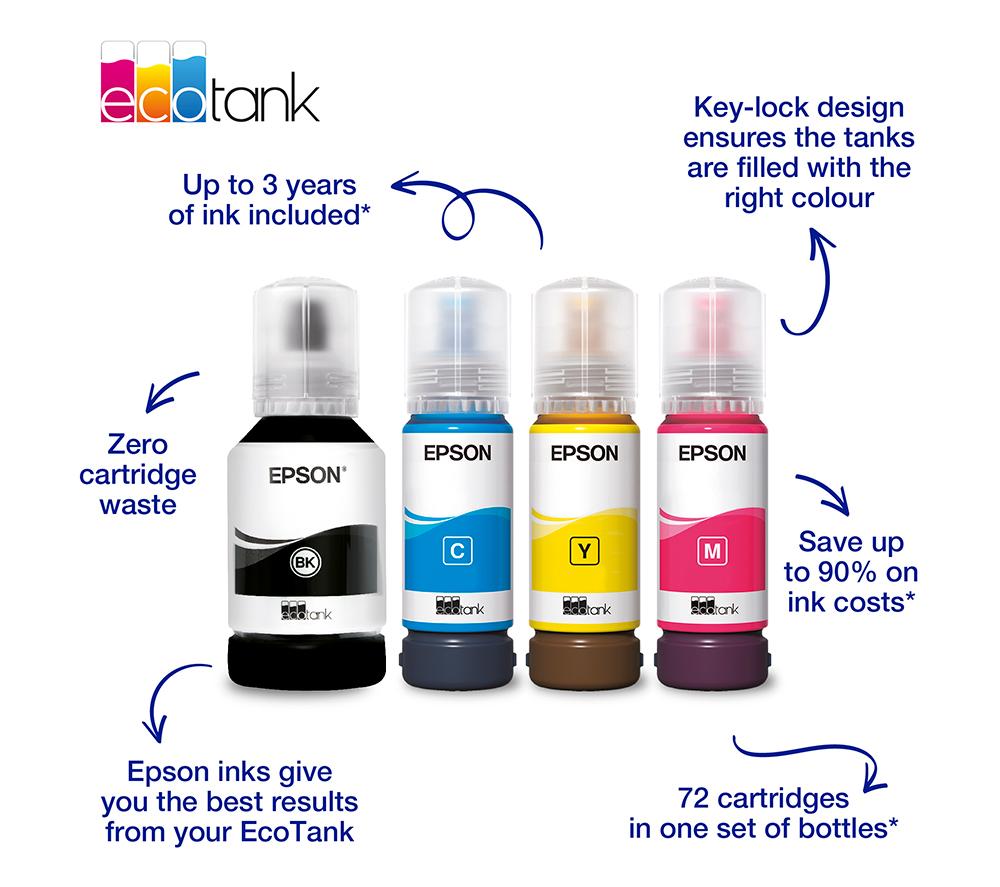 EPSON 102 EcoTank Cyan, Magenta, Yellow & Black Ink Bottles image number 3 of 9