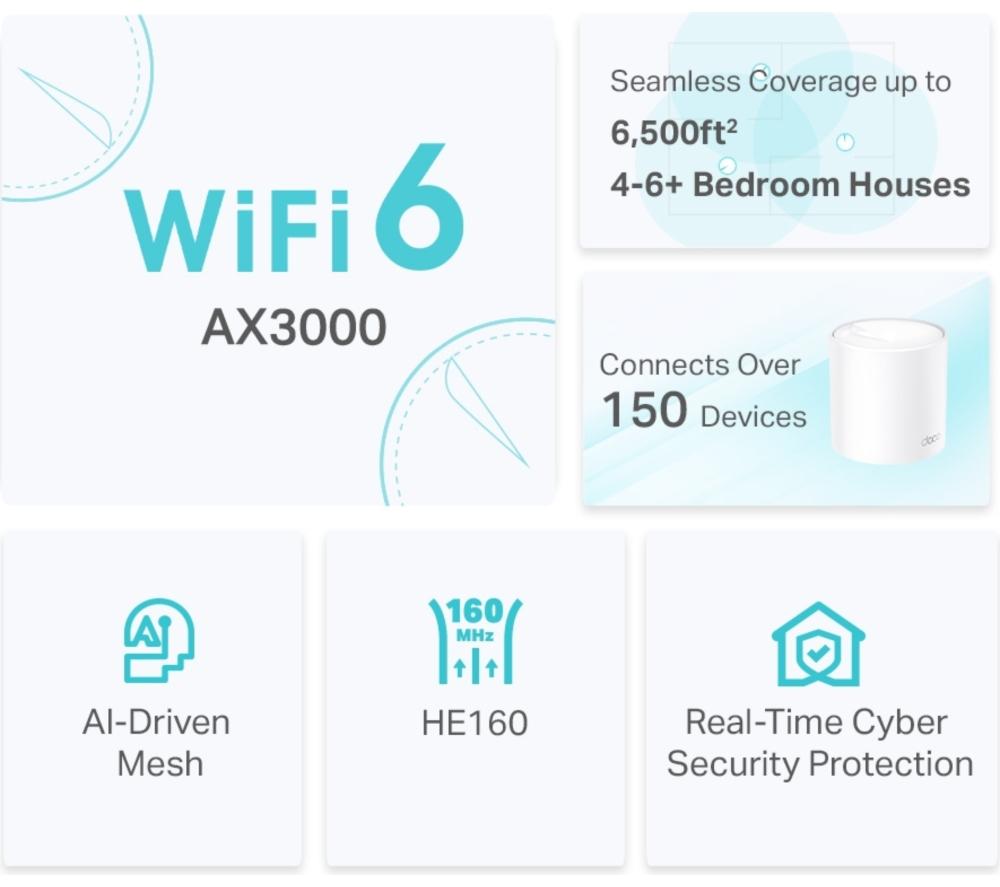 TP-LINK Deco X50 Whole Home WiFi System - Triple Pack image number 5 of 8