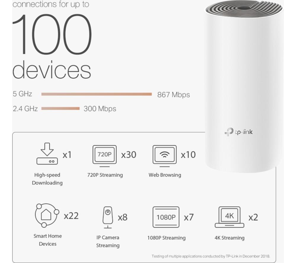 TP-LINK Deco E4 Whole Home WiFi System - Triple Pack image number 2 of 7
