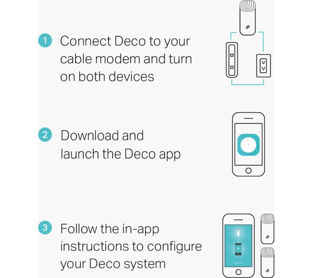 TP-LINK Deco E4 Whole Home WiFi System - Triple Pack image number 3 of 7