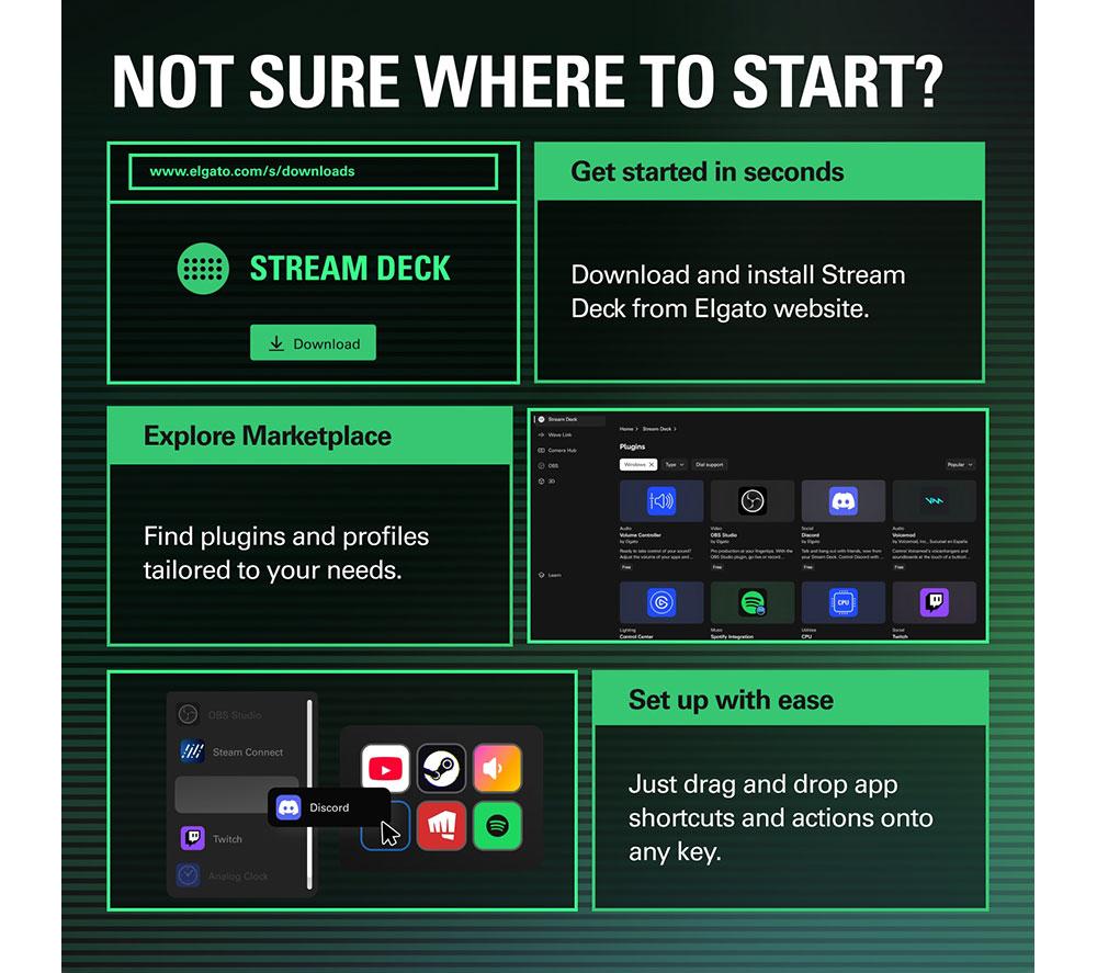 ELGATO Stream Deck Mk.2 image number 8 of 10