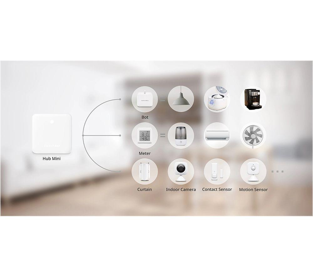 SwitchBot Matter Hub Mini | Op voorraad | Voordelig