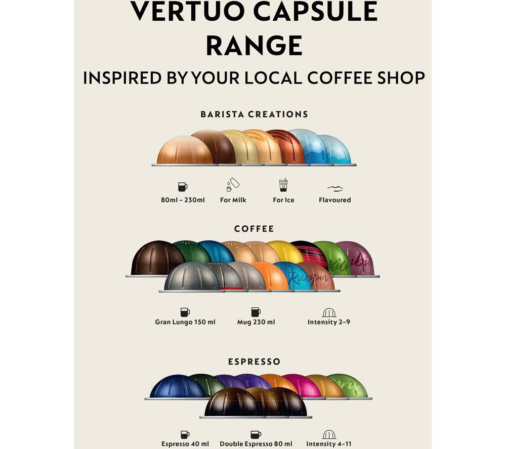 NESPRESSO by Krups Vertuo Pop XN920440 Smart Coffee Machine - White image number 9 of 10