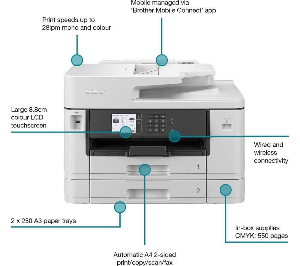 Brother a3 deals printer