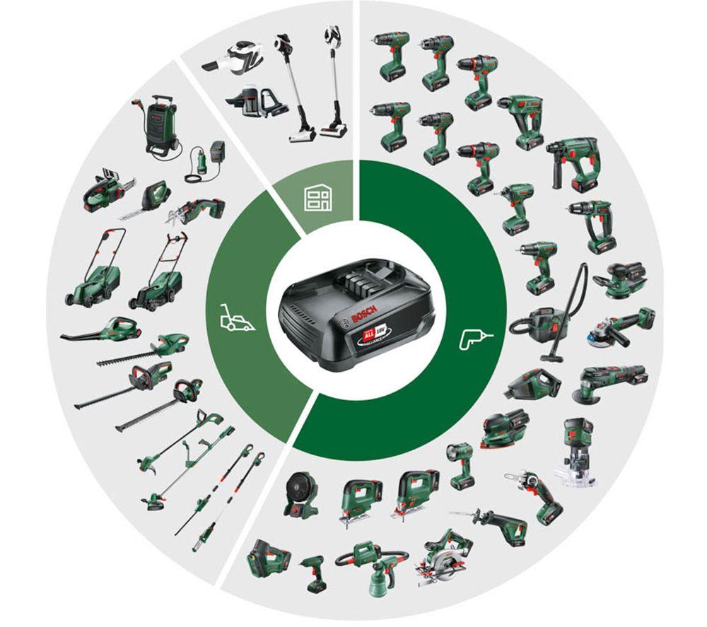 BOSCH PBA 18 V 2.5 Ah W-B Power for All Rechargeable Battery image number 2 of 4