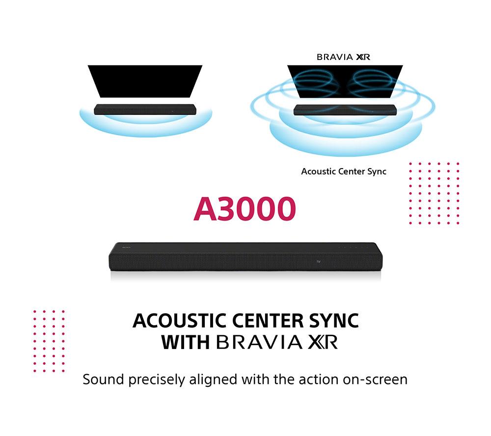 SONY HT-A3000 3.1 All-in-One Sound Bar with Dolby Atmos image number 6 of 12