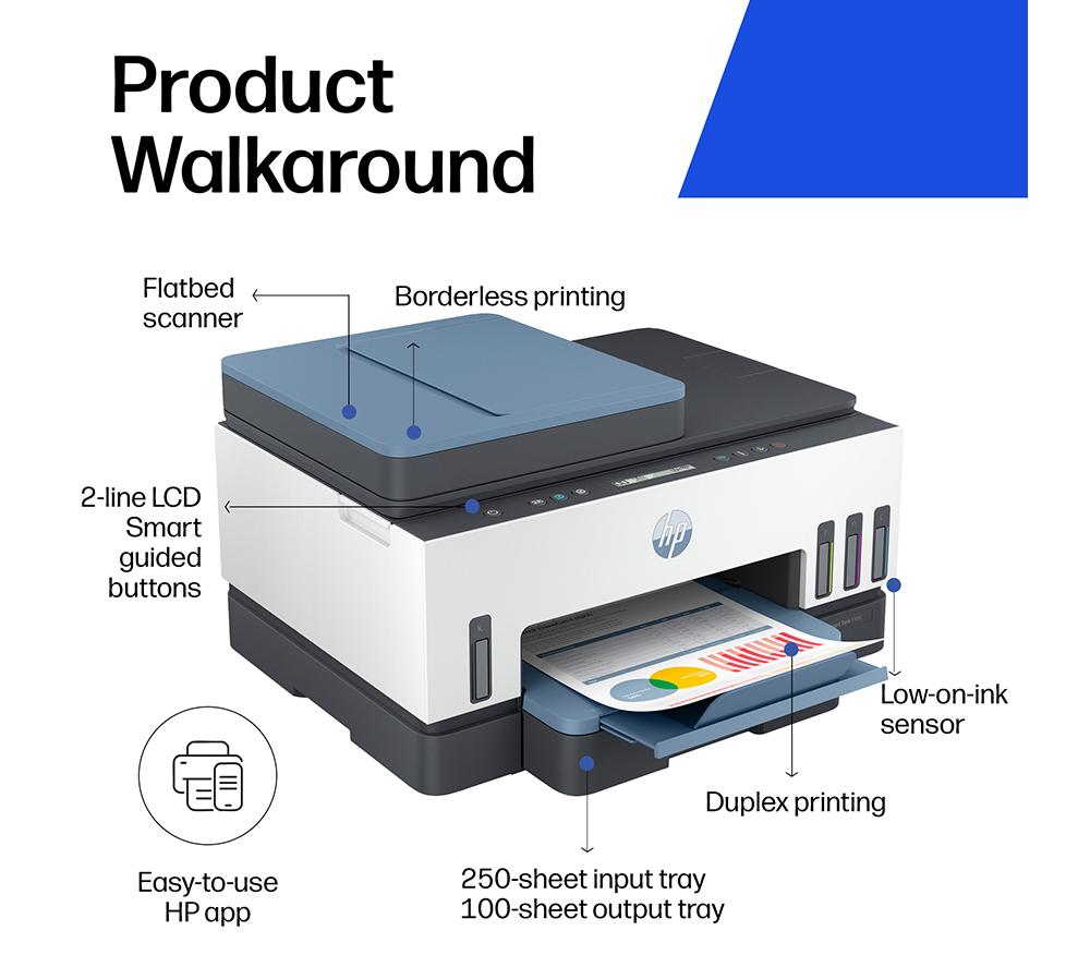 HP Smart Tank 7306 All-in-One Wireless Inkjet Printer image number 5 of 18