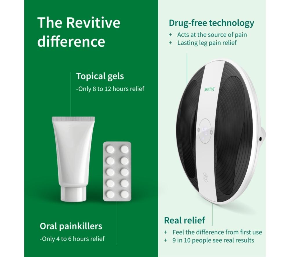 REVITIVE ProHealth Circulation Booster image number 5 of 9