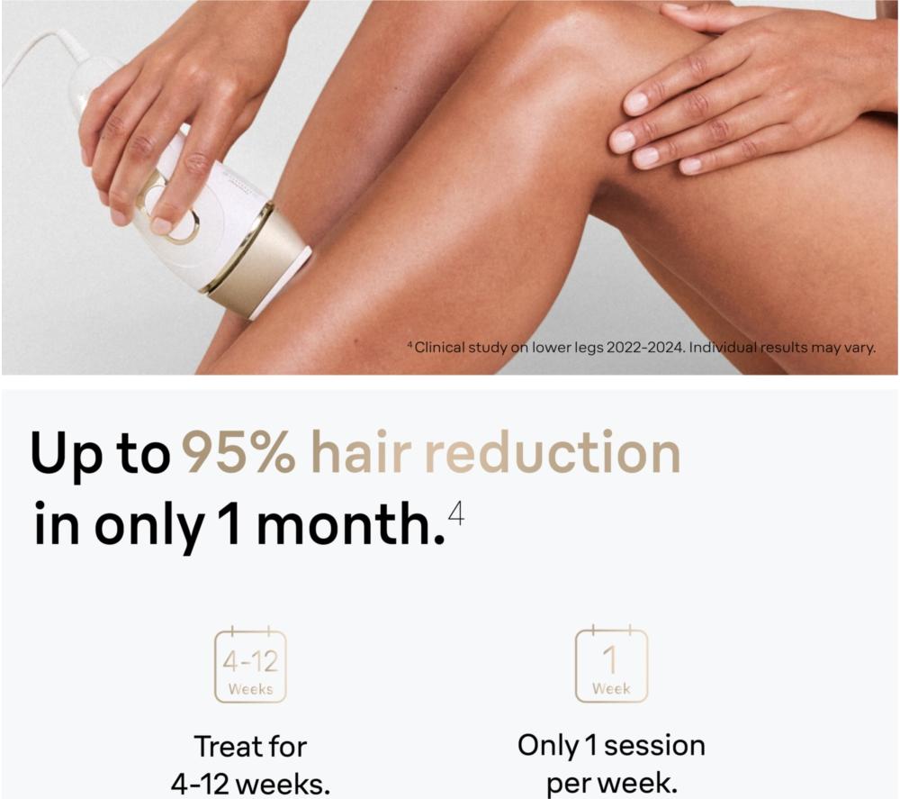 BRAUN Silk-expert Pro 5 PL5124 IPL Hair Removal System - White & Gold image number 5 of 6