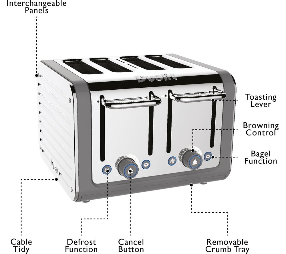 DUALIT Architect 46526 4-Slice Toaster - Grey & Brushed Stainless Steel image number 7 of 8