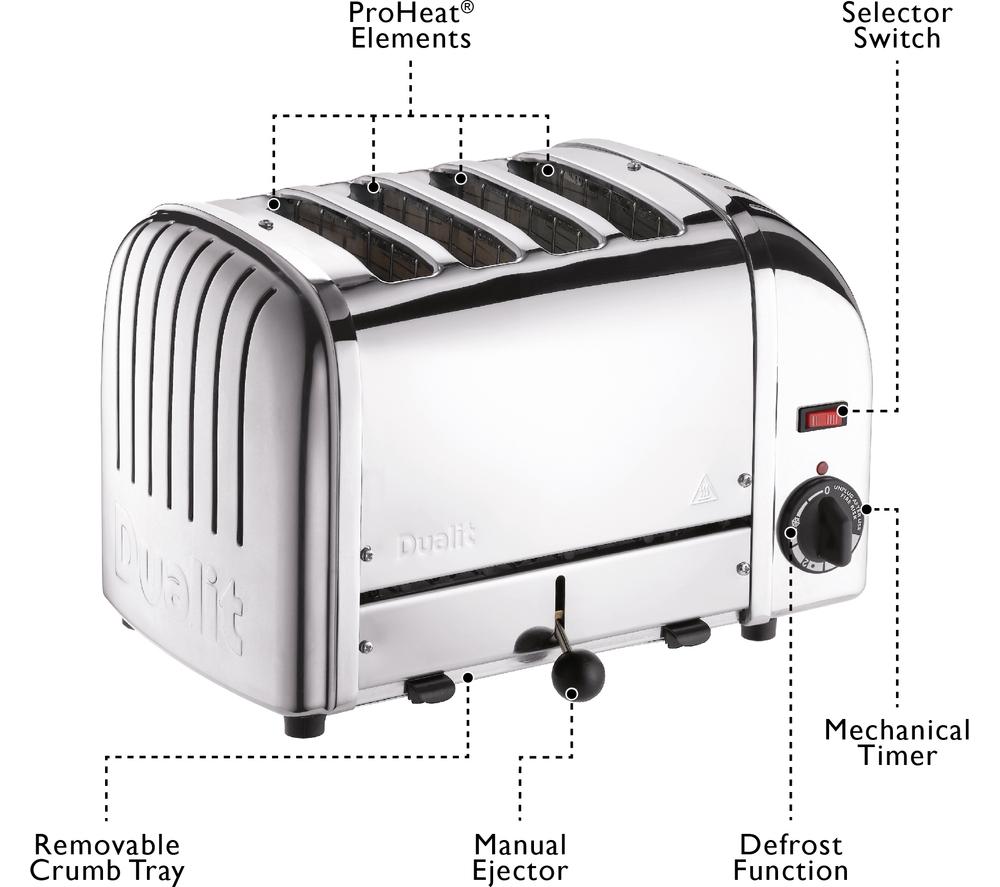 Currys dualit outlet toaster