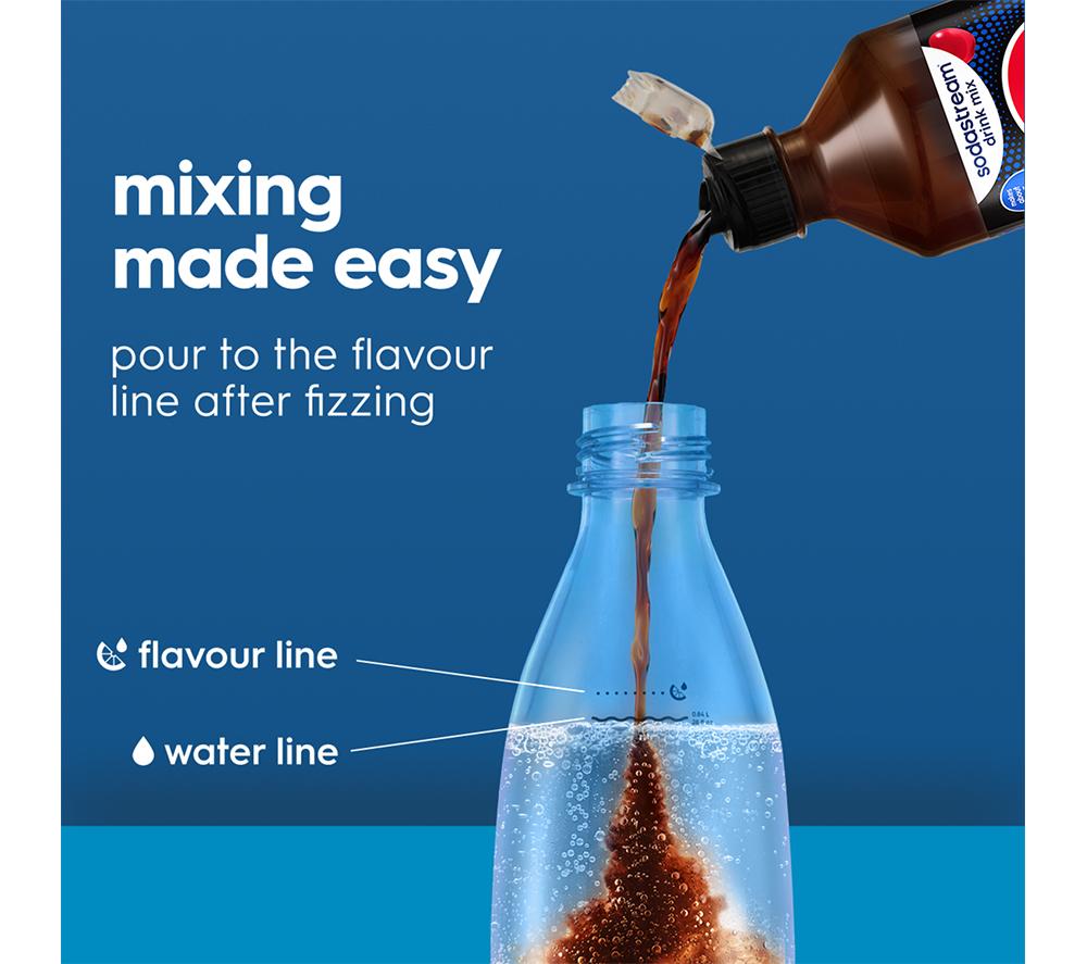 SODASTREAM Pepsi Max Cherry Concentrate image number 4 of 6