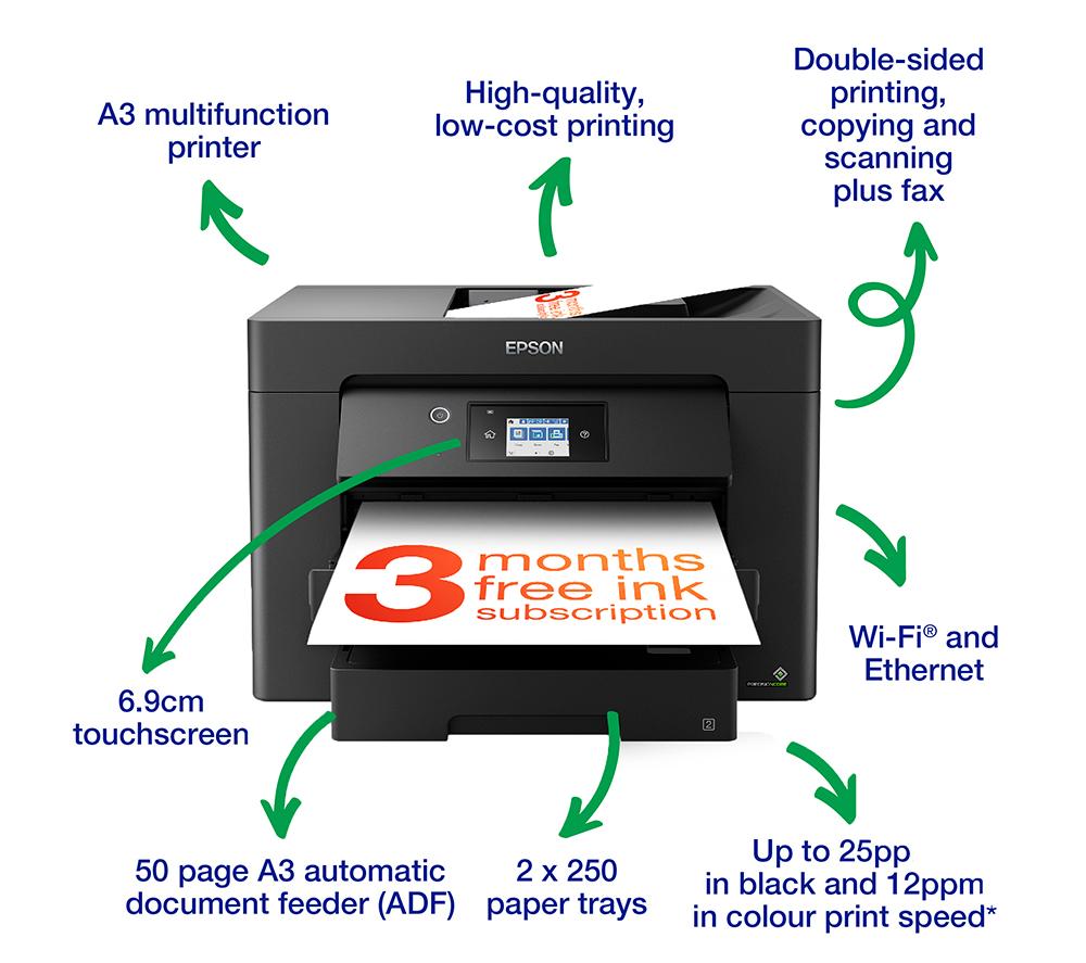 CRICUT Explore 3 DIY Digital Cutting and Printing Machine & Smart Materials  Bundle