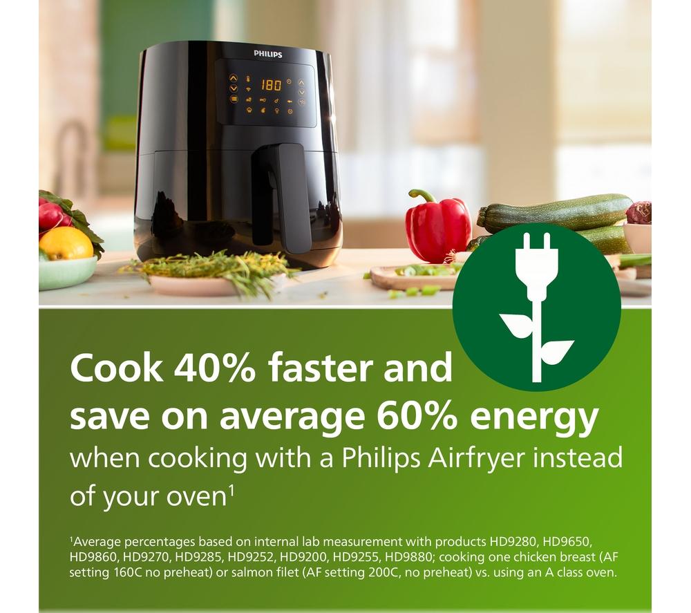 Philips Airfryer L Connected HD9255/60