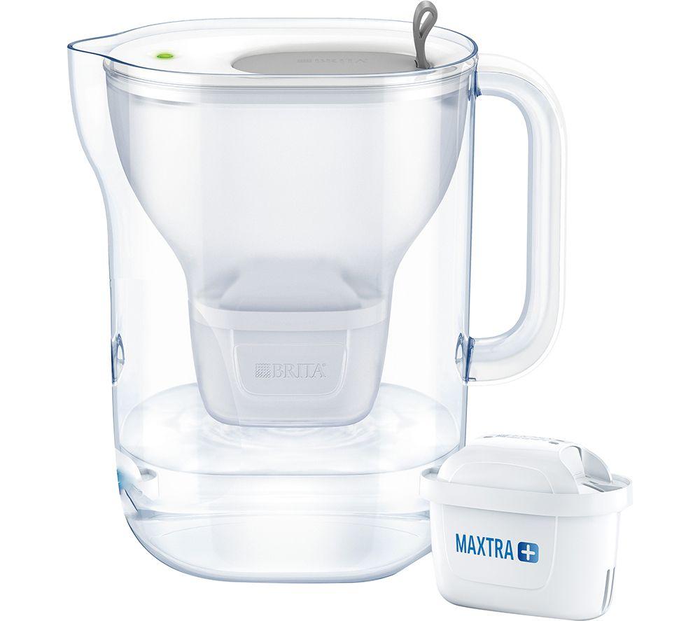 Brita On Tap Water Filter System - 1200 L – Health Shake Review