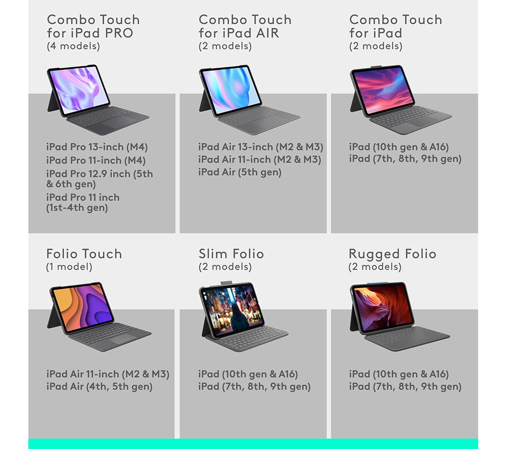 LOGITECH Combo Touch 10.9&rdquo; iPad (10th gen and A16) Keyboard Case - Grey image number 8 of 8