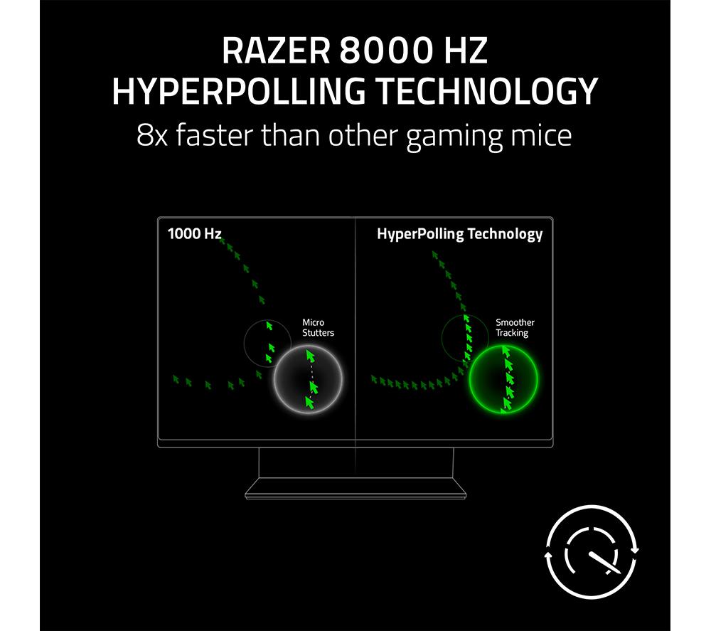 RAZER DeathAdder V3 Optical Gaming Mouse - Black image number 6 of 9