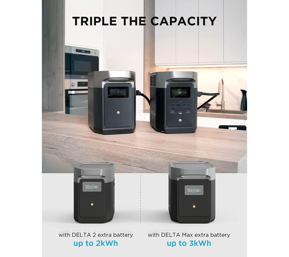 ECOFLOW DELTA 2 1024 Wh Portable Power Station image number 2 of 10
