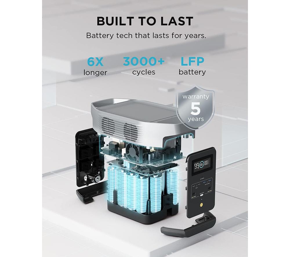 Buy ECOFLOW DELTA 2 1024 Wh Portable Power Station | Currys