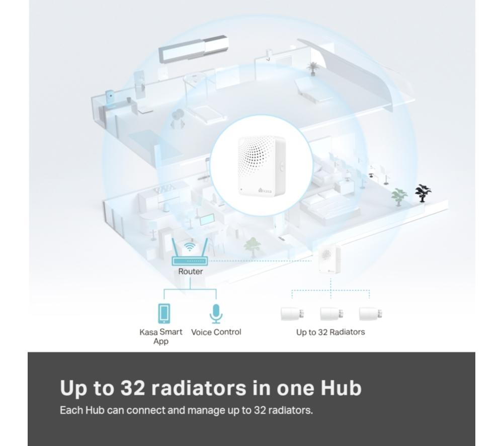 TP-LINK Kasa KE100 KIT Smart Radiator Valve & Wireless Hub image number 3 of 10