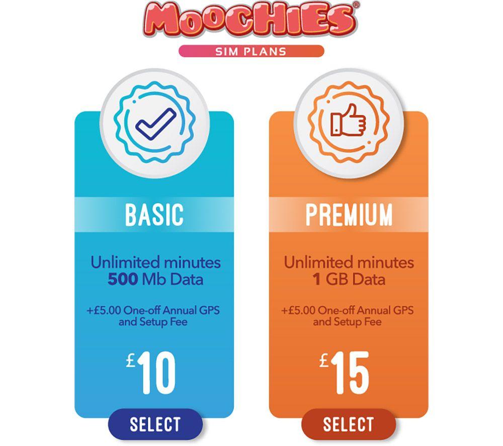 Moochies sim plans new arrivals