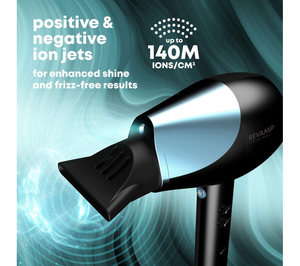 REVAMP Progloss Hydro Shield X Shine Hair Dryer - Black image number 3 of 8