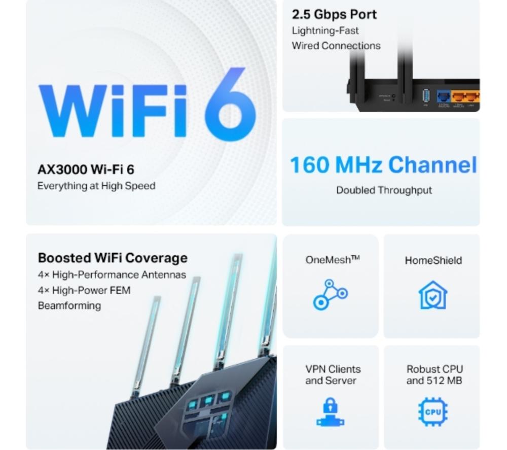 TP-LINK Archer AX55 Pro WiFi Cable & Fibre Router - AX 3000, Dual-band image number 4 of 6