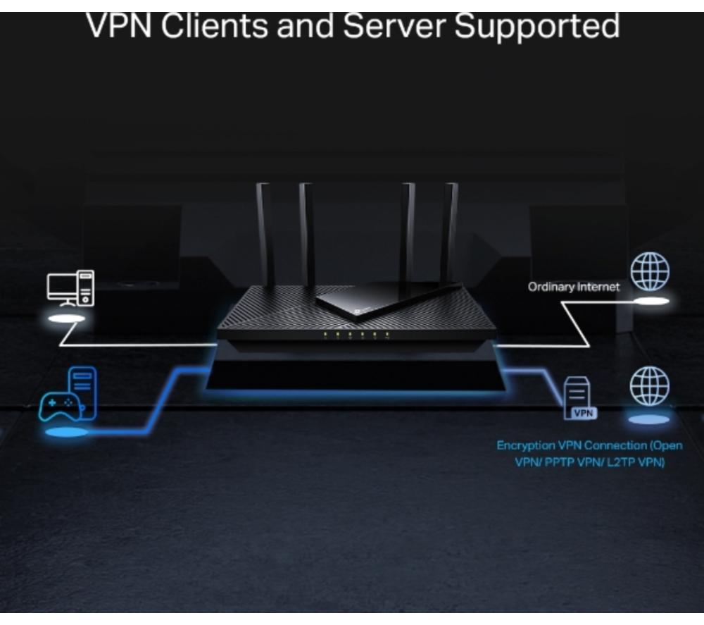 TP-LINK Archer AX55 Pro WiFi Cable & Fibre Router - AX 3000, Dual-band image number 6 of 6