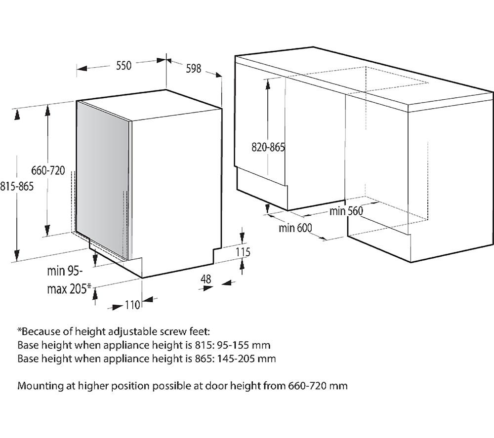 HISENSE HV623D15UK Full-size Fully Integrated Dishwasher image number 14 of 14