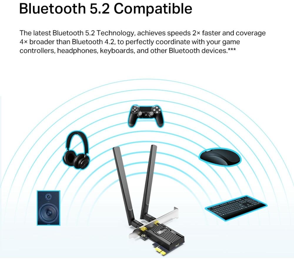 TP-LINK Archer TX20E Wireless & Bluetooth PCIe Card image number 3 of 5