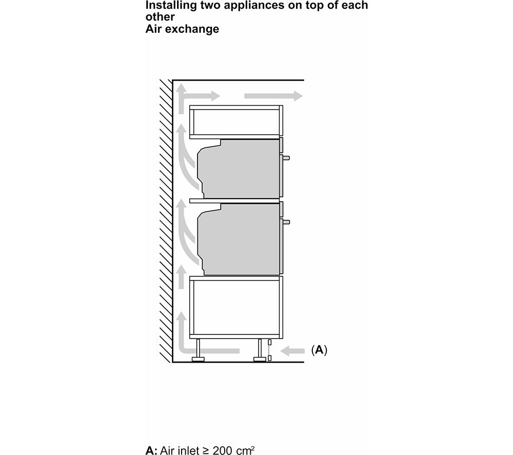 NEFF N90 C24MS71G0B Built-in Combination Microwave - Graphite image number 7 of 11