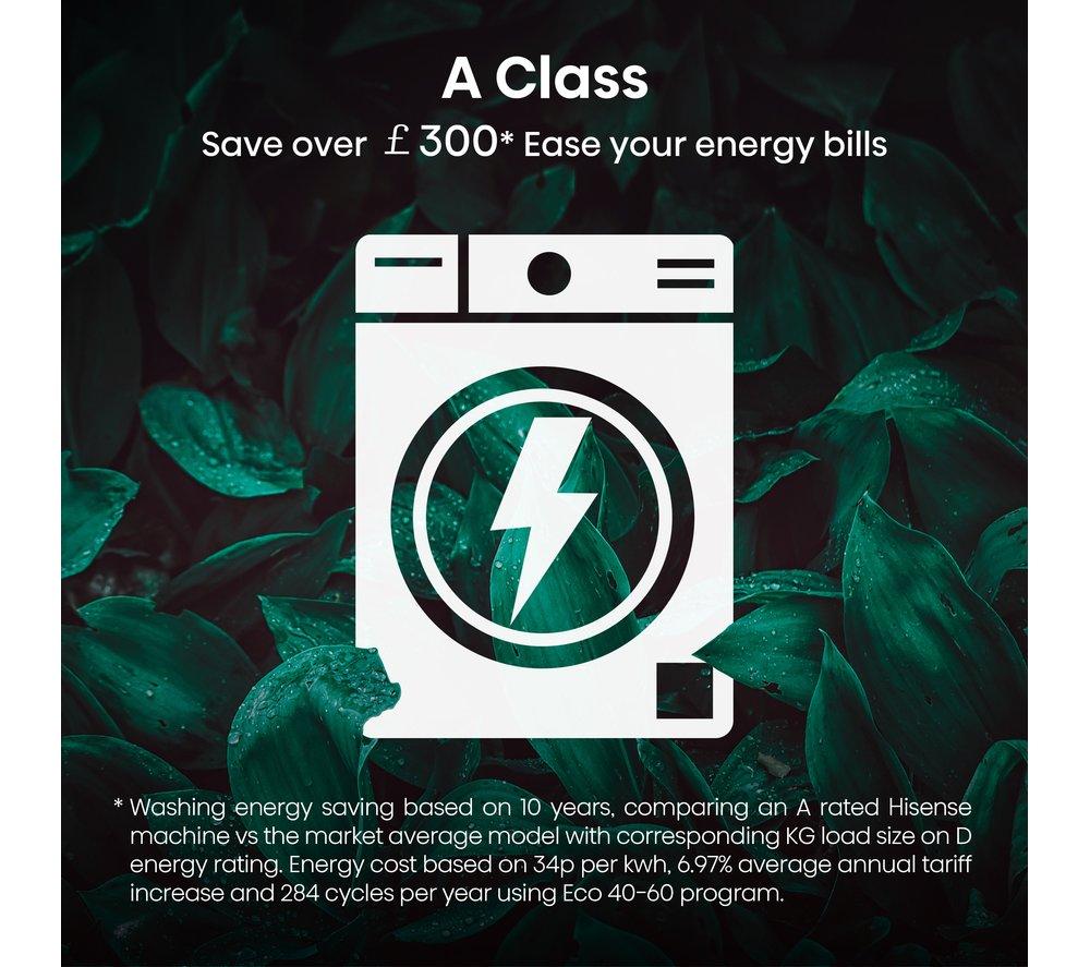 HISENSE 5S Series Auto Dosing WF5S1045BW WiFi-enabled 10.5 kg 1400 Spin Washing Machine - White image number 6 of 16