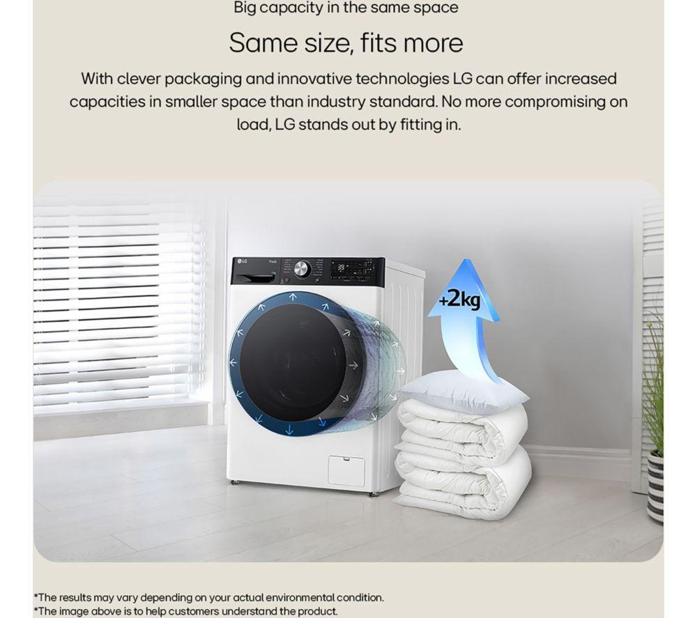 LG Y500 Series AI Direct Drive F4Y513WWLN1 13 kg 1400 Spin Washing Machine - White image number 23 of 30