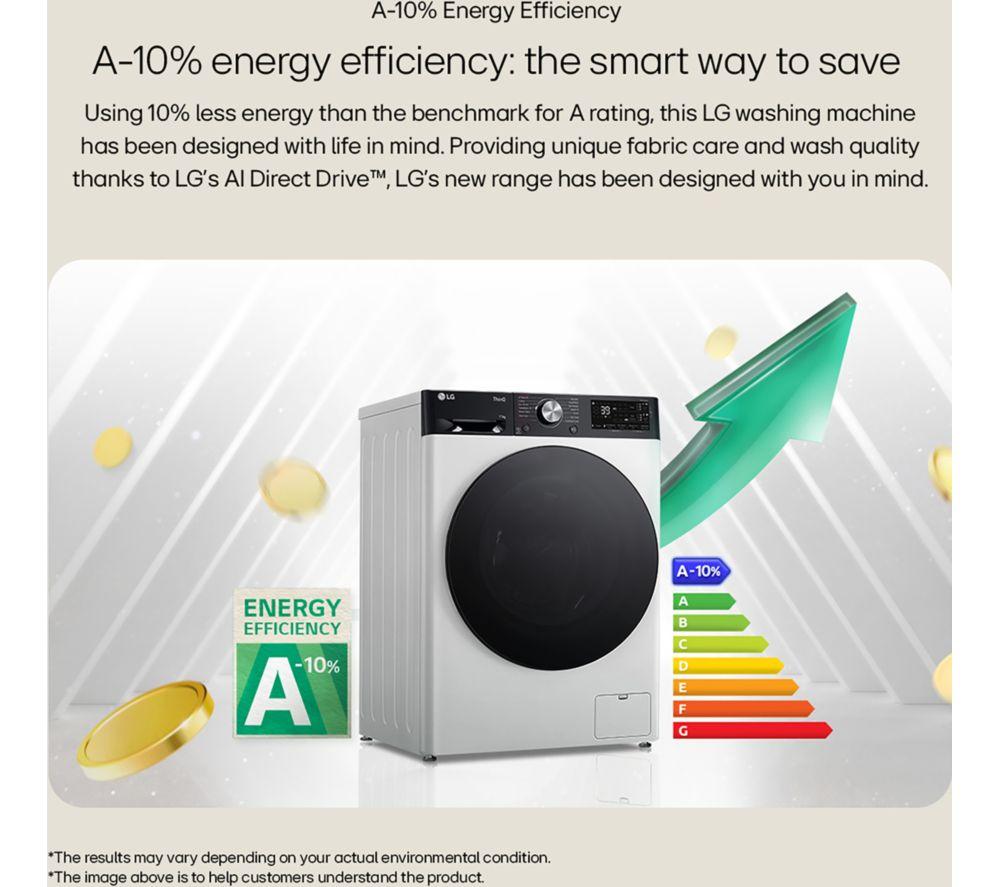 LG Series 4 AI Direct Drive FWY696WWLN1 9 kg Washer Dryer - White image number 6 of 16