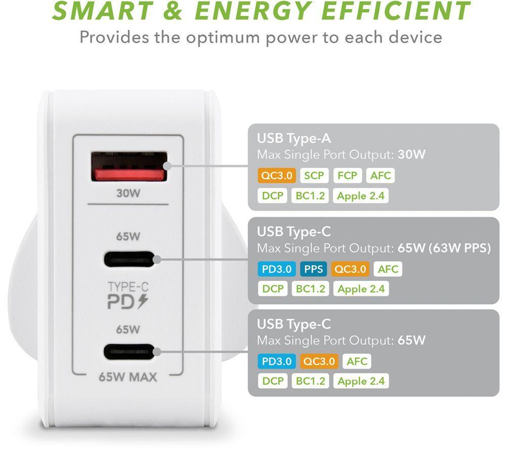 VELD VHG65JW Super-Fast 3-port 65 W USB Wall Charger - White image number 6 of 10
