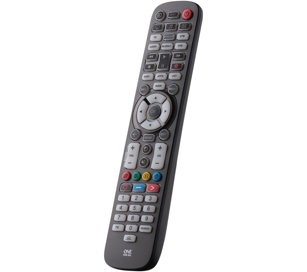 Where can you buy a universal shop remote