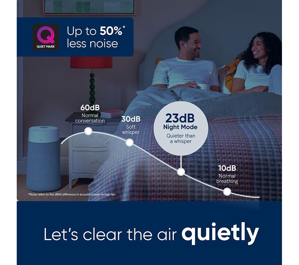 BLUEAIR Blue Max 3450i Smart Air Purifier - Stockholm Grey image number 3 of 11