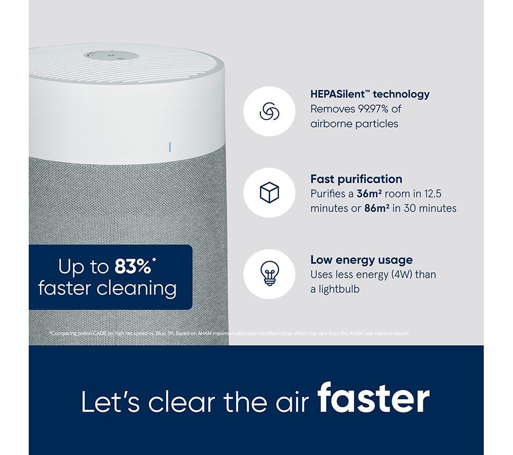 BLUEAIR Blue Max 3350i Smart Air Purifier - Stockholm Grey image number 2 of 11