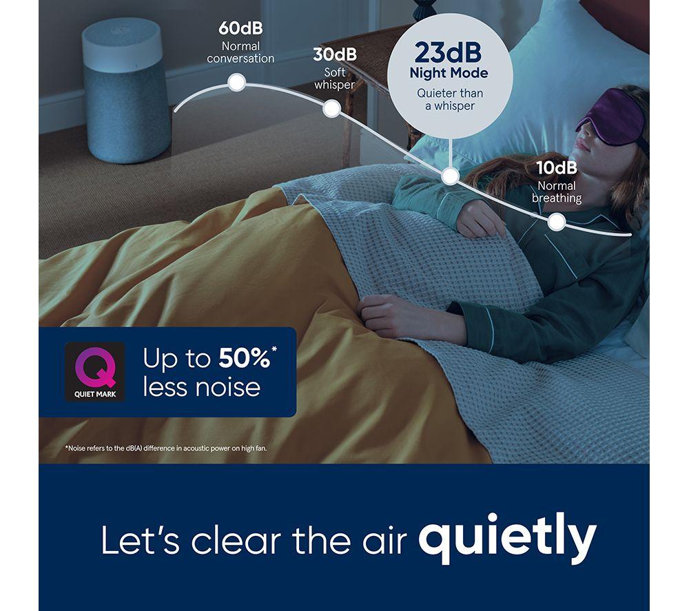 BLUEAIR Blue Max 3350i Smart Air Purifier - Stockholm Grey image number 3 of 11