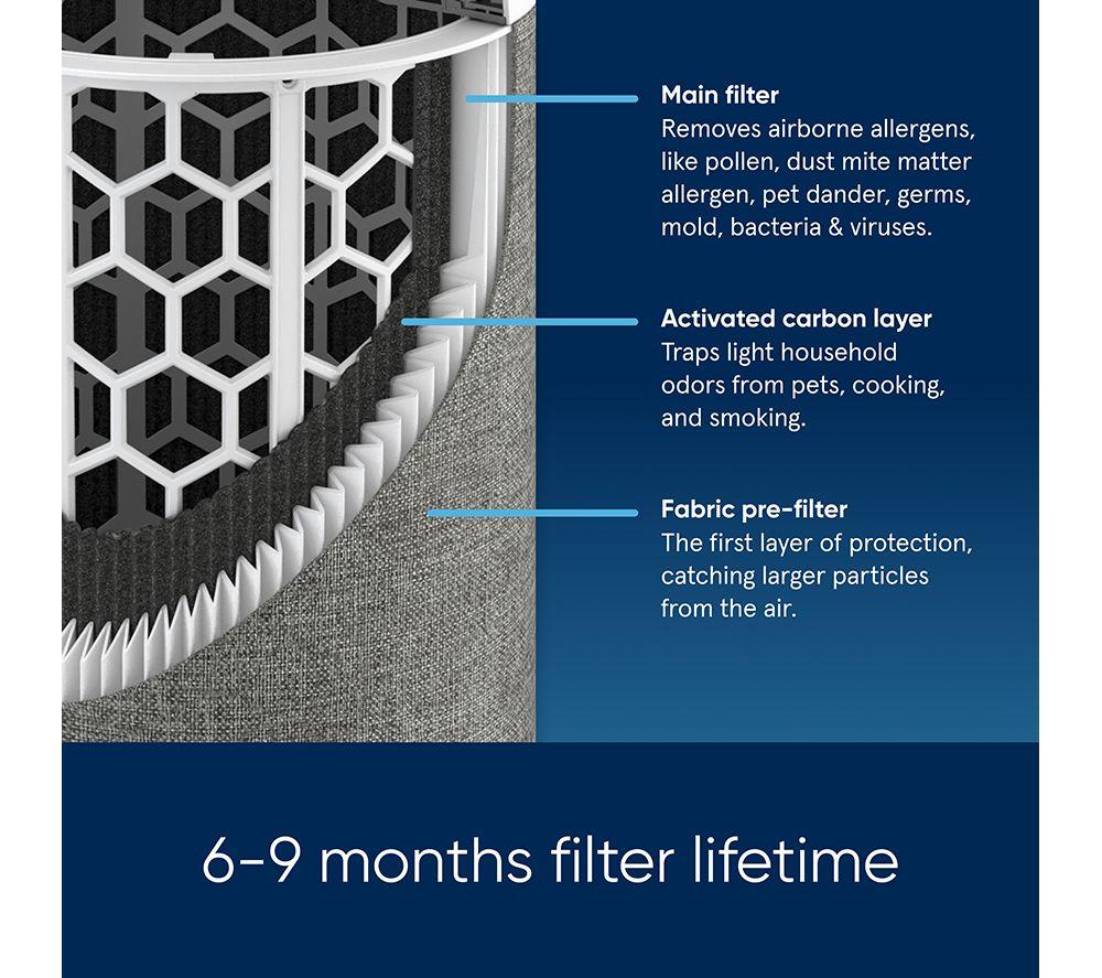 BLUEAIR Blue Max 3350i Smart Air Purifier - Stockholm Grey image number 8 of 11