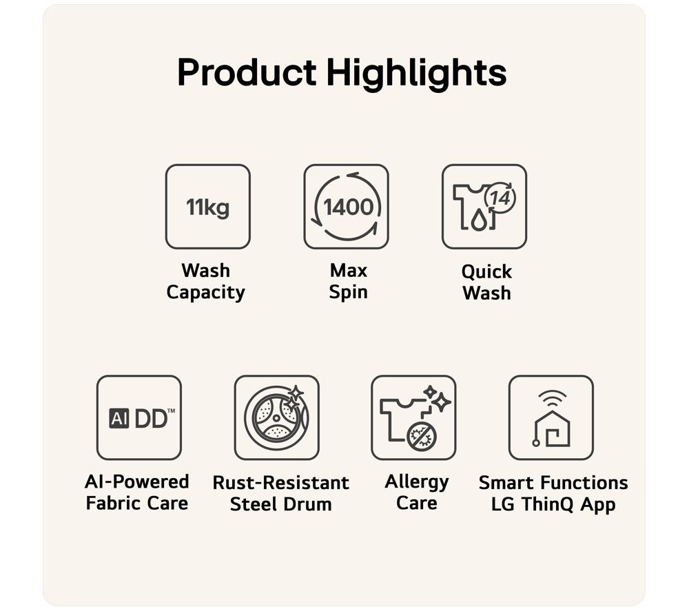 LG Y500 Series AI Direct Drive F4Y511WBLN1 11 kg 1400 Spin Washing Machine - White image number 2 of 57