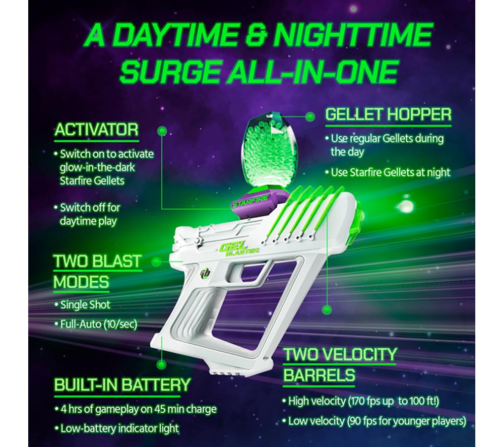 GEL BLASTER Starfire Surge - Purple & Green image number 7 of 7