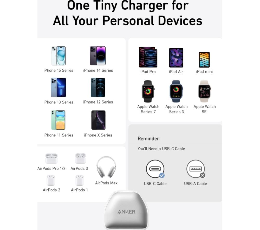 ANKER Nano Pro 20 W USB Type-C Fast Charger - White image number 7 of 7